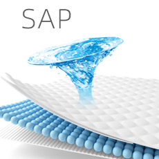 SAP